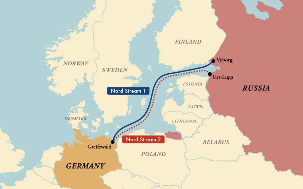 Nord Stream 1 og 2
